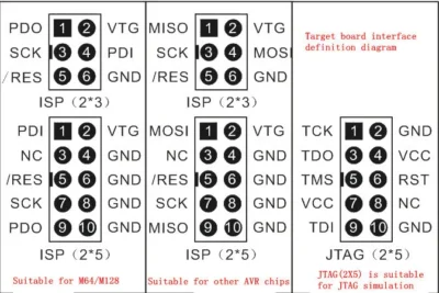 AVRISP USBASP 10-6 Pin Adapter